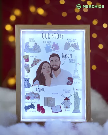 Photo Frame Light Box